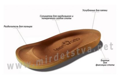 Босоножки ортопедические на пробковой подошве 4Rest Orto 07-001