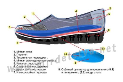 Черные женские ортопедические туфли на шнурках 4Rest Orto 17-016