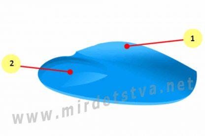 Зимние термоботинки ортопедия для девочек 4Rest Orto 06-792